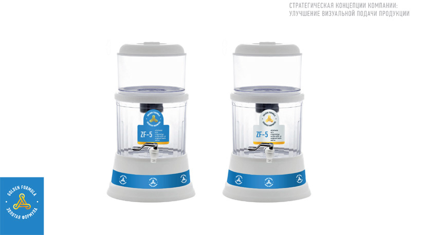 Баннеры для холдинга «Золотая Формула»