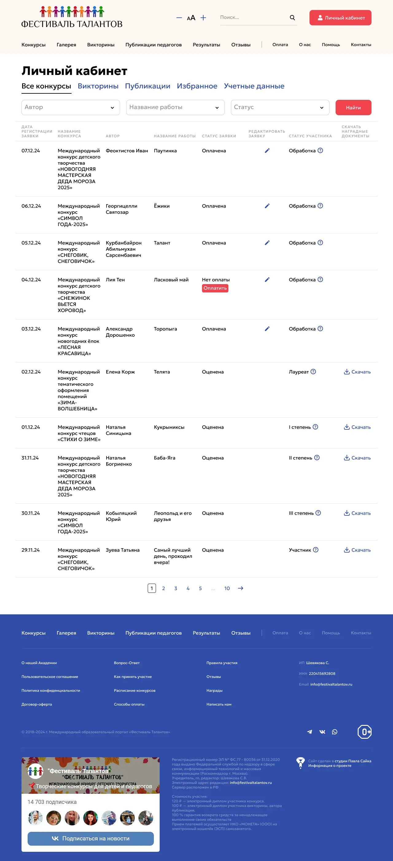 Страница профиля пользователя сайта Фестиваль Талантов